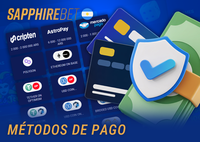 Todos los sistemas de pago ofrecidos por la casa de apuestas Sapphirebet