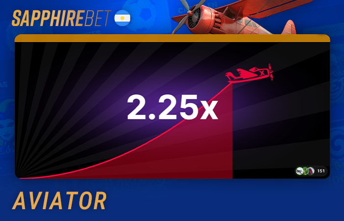 Un repaso al popular juego Aviator de Sapphirebet en Argentina
