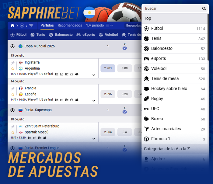 A qué deportes puedes apostar en Sapphirebet Argentina