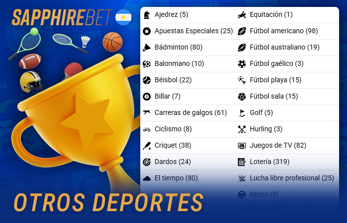 Visión general de las disciplinas deportivas para las apuestas deportivas en Sapphirebet Argentina